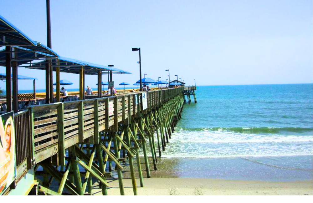 Guest Reward: https://gardencityrealty.icnd-cdn.com/images/guestrewards/The Pier at Garden City 01.png